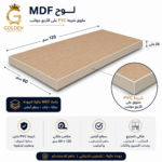 قرصة  خشب (MDF) سمك 24 مم، مكسوة بطبقة (Laminate) مقاومة للرطوبة والحرارة والخدش